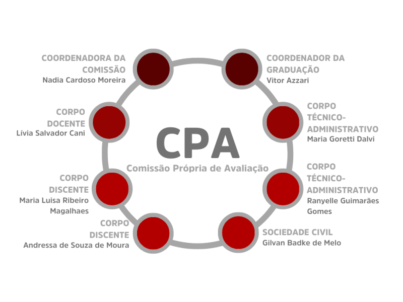 cipa2025 cipa2025